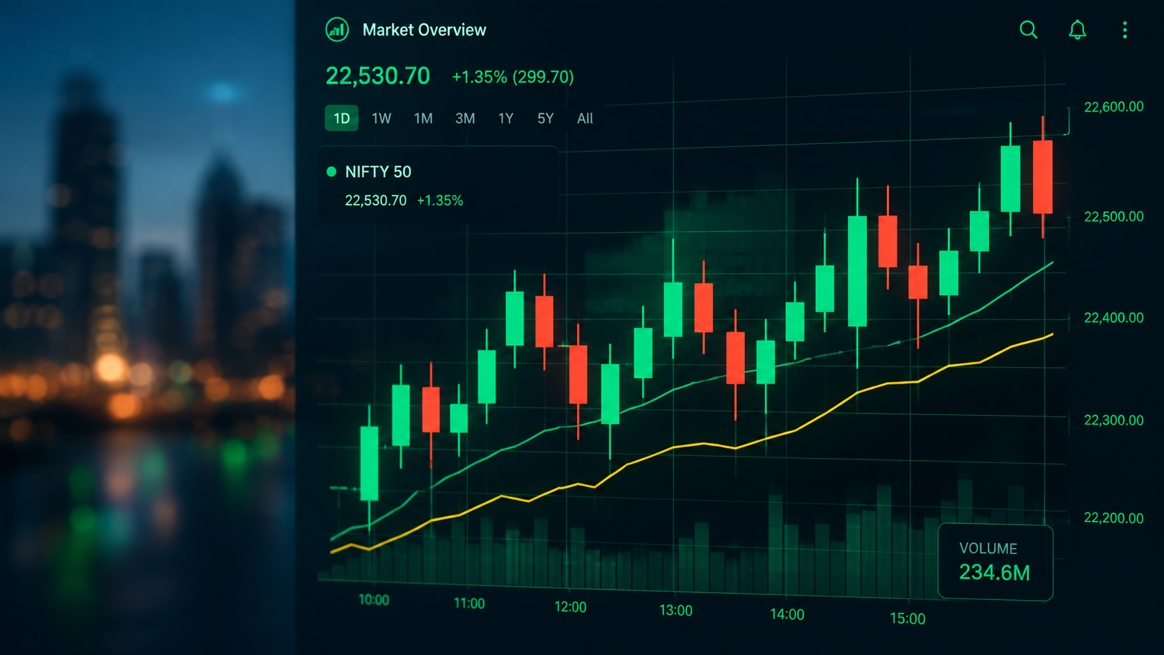 Data-Driven Investing